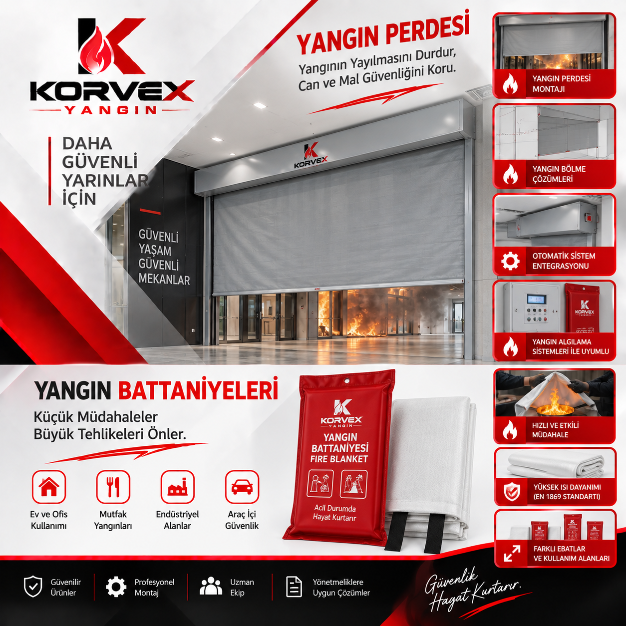 Yangın Perdesi Sistemleri